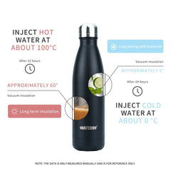 500ml Stainless Steel Insulated Water Bottle – Hot & Cold