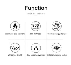 Graphene Men’s Winter Windproof Jacket