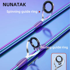 2-Section Ultra-Light Trout Rod