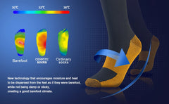1/3 Pairs Compression Socks – 20-30 mmHg Sports & Recovery