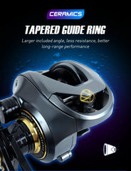 Cast-X 7.3:1 Baitcasting Reel with Double Spool