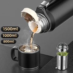 Stainless Steel Double Wall Vacuum Thermos Bottle