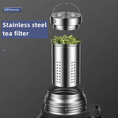 Stainless Steel Double Wall Vacuum Thermos Bottle