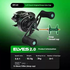 Cayden Ultra Mini BFS Water Drop Reel – 2nd Gen