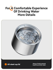 2L Thermos Bottle Insulated Water Bottle Vacuum Flasks Stainless Steel Thermal Bottle Cold coffee hot Tea Cup drinkware Gym mug