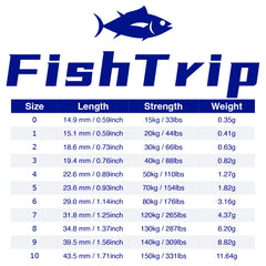 FishTrip Ball Bearing Fishing Swivels