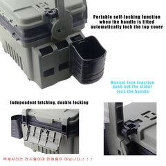 Large Multi-Function Fishing Box & Live Fish Bucket – Thickened Storage Tackle Organizer