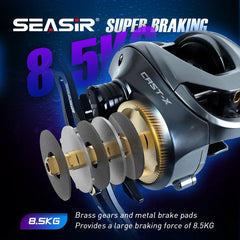 SEASIR Cast-X 7.3:1 Baitcasting Reel – Aluminum Double Spool, Carbon Grip, BFS Micro Fishing Reel
