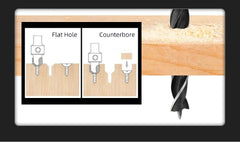 SIQICNC HSS Countersink Drill Bit Set 3–10mm – Chamfer & Pilot Hole Cutter