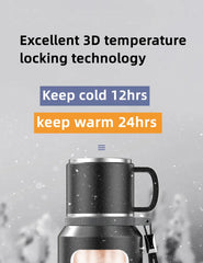 Stainless Steel Double Wall Vacuum Thermos Bottle