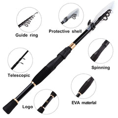 Sougayilang Ultralight Telescopic Spinning Fishing Rod – Carbon Fiber 1.8–2.4m Portable Fishing Tackle