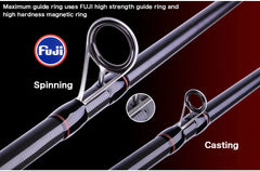 BIUTIFU Traveller Carbon Fishing Rod – Spinning/Casting Fuji Lure Rod 1.8–3.0m