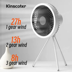 Rechargeable Camping Fan with LED Light & Power Bank – 4000/10000mAh Portable Outdoor Fan