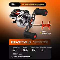 Cayden Ultra Mini BFS Water Drop Reel – 2nd Gen
