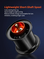 ThunderHawk 7.0:1 Baitcasting Reel – Ultralight, 4.5kg Drag, 5+1 Bearings, Saltwater Ready