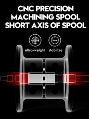 ANATONO Vrigo 160g Ultralight BFS Baitcasting Reel – 7.2:1 Gear Ratio