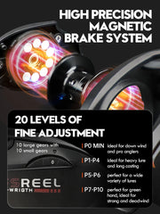 ANATONO Vrigo 160g Ultralight BFS Baitcasting Reel – 7.2:1 Gear Ratio