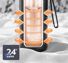 Stainless Steel Double Wall Vacuum Thermos Bottle