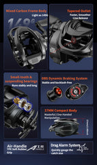 ThunderHawk 7.0:1 Baitcasting Reel – Ultralight, 4.5kg Drag, 5+1 Bearings, Saltwater Ready