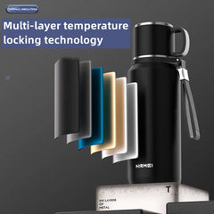 Stainless Steel Double Wall Vacuum Thermos Bottle