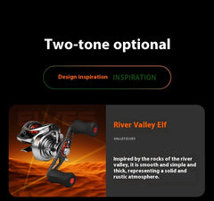 Cayden Ultra Mini BFS Water Drop Reel – 2nd Gen