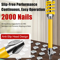 1/4" Hex Phillips Screwdriver Bit – Anti-Slip Spring-Loaded Quick-Release
