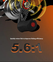 Cayden Ultra Mini BFS Water Drop Reel – 2nd Gen