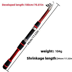 Telescopic Fishing Pole Kit – Full Travel Set