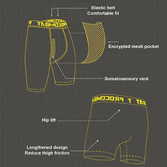 Men’s One-Leg Basketball Compression Tights – Athletic Base Layer Pants