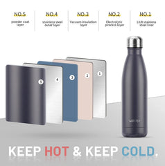 500ml Stainless Steel Insulated Water Bottle – Hot & Cold